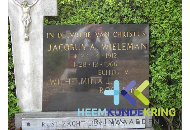 Grafstenen kerkhof Herwen Coll. HKR J.A. Wieleman(265)